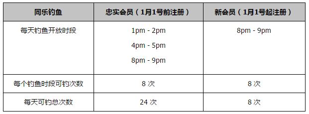 其中最令人振奋的是克拉克;格雷格的回归